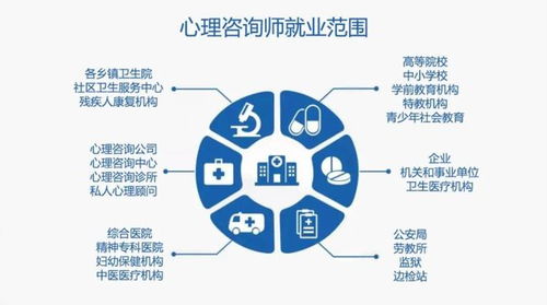 武漢限招120人企業(yè)管理咨詢培訓(xùn)，考過月入2萬，政策扶持不限戶籍