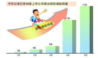 杭州企業(yè)管理咨詢公司排名及認證咨詢解析